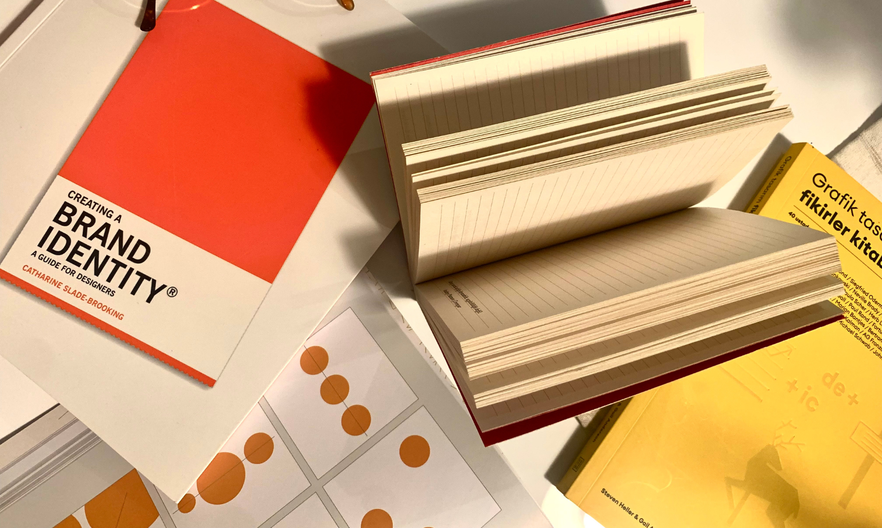 Brand identity